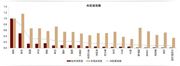 以太坊市值创造历史新高！比特币稳健增长背后的思考