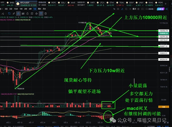 OpenAI的商店梦暂时搁浅：一场科技圈的权力游戏启示录