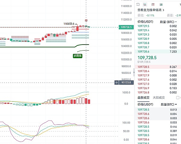 12.5万亿美元退休金大挪移：特朗普要给401(k)账户加料了