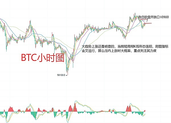 XRP强势反弹：14%周涨幅打破8月阴霾