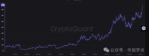 孙宇晨在EmpowerX峰会畅谈：当AI遇上区块链，会擦出怎样的火花？