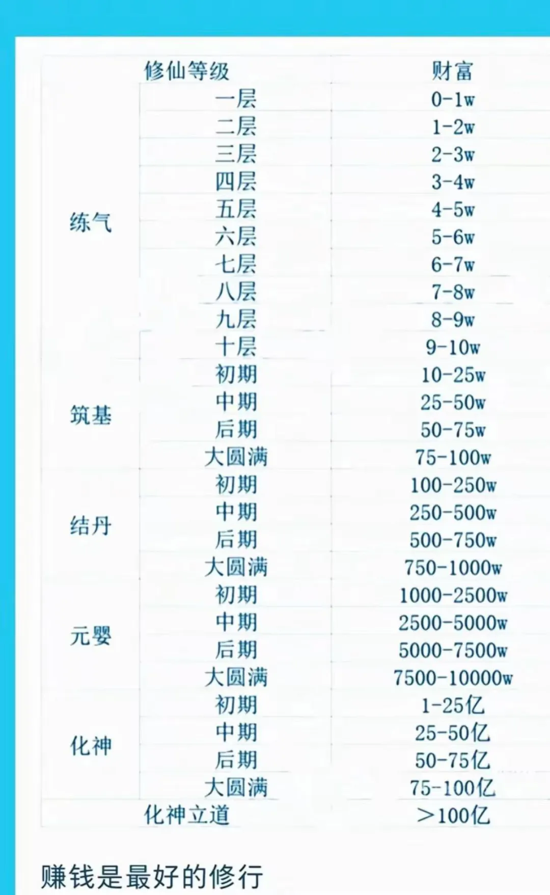 从Sats到Rats：比特币生态的下一个鼠咬金？