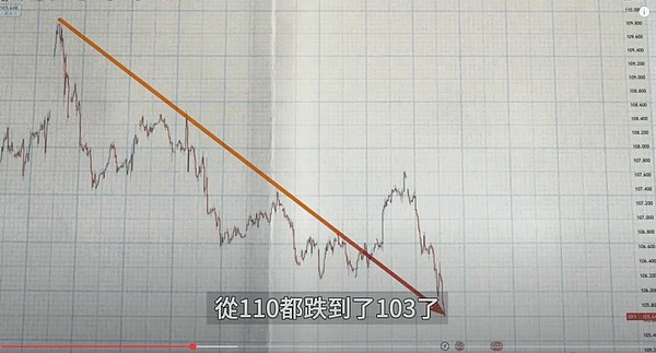 当PPI数据撞上加密市场：一场惊心动魄的价格过山车