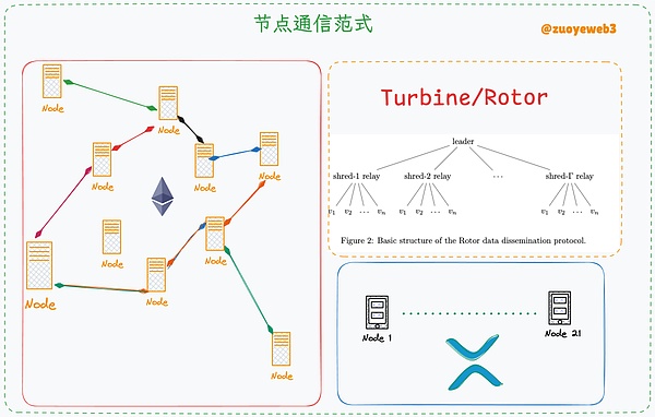 比特币突破关键位后，这场硬仗才刚刚开始？