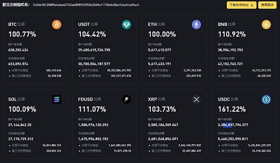 行业寒冬中，这群Web3建设者仍在埋头造房子