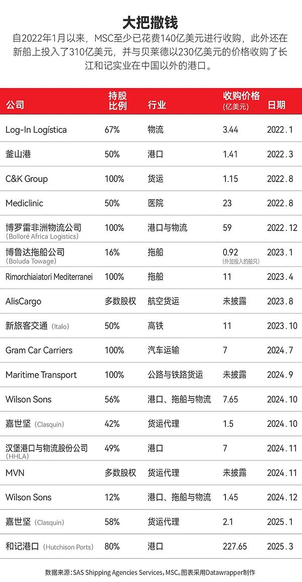 九月抄底指南：当山寨币遇上金九银十行情