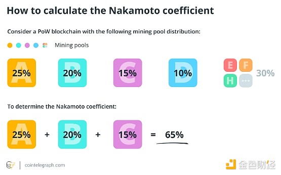 MetaMask Snap为何成为加密货币世界的游戏规则改变者？资深从业者视角