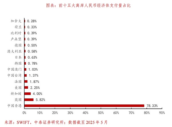 灰度再下一城：以太坊期货ETF申请引发市场新期待