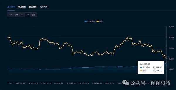 9.25行情解读：震荡市中的交易智慧