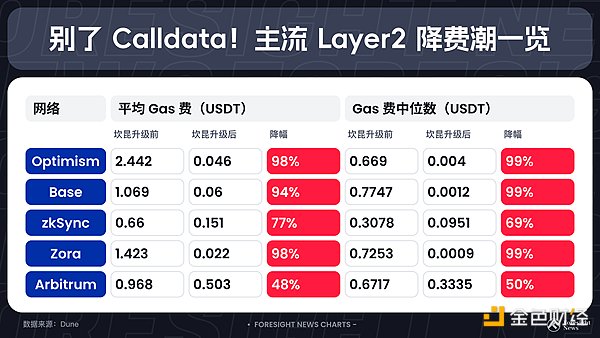20国集团即将开启加密监管新篇章，全球数字资产治理进入关键阶段