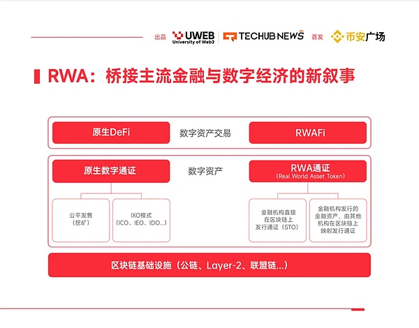周末行情观察：太子币稳中有降，市场波动持续低迷