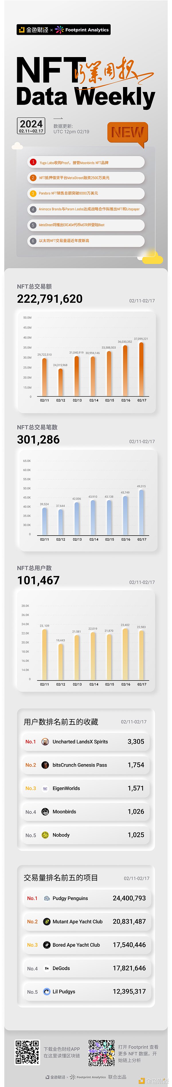 L2到底是什么？一场关于区块链未来的讨论