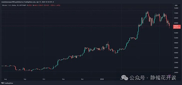 一台家用矿机竟能月入过万？JASMINER X16-Q深度评测