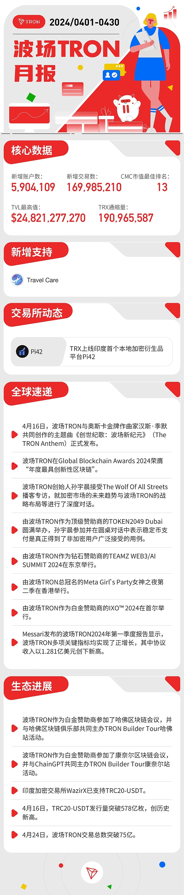 欧洲正悄然成为加密世界的第二战场：DeFi与Web3的监管实验场