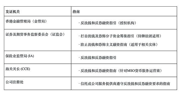 特朗普家族杀入币圈！2800亿估值的家族代币即将引爆市场