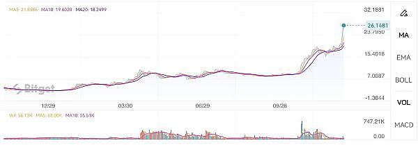 香港稳定币新规：金融安全与自由之间的钢丝绳
