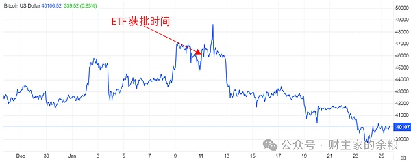 欧元稳定币市场风云突变：Circle如何逆袭Tether？