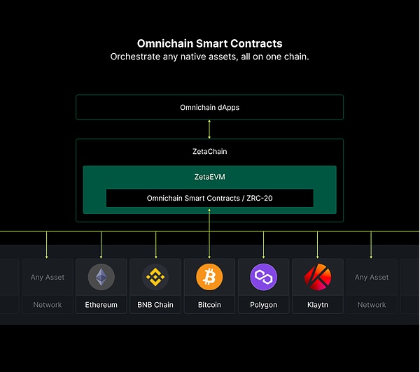 SEC最新动态：比特币现货ETF审核进行时，行业翘首以待