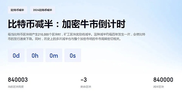 STORJ币VS比特币：一文看懂两大加密货币的本质差异