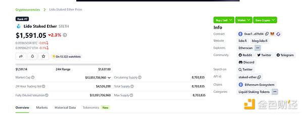 加密市场风云再起：XRP蓄势待发，ENA异军突起，ETH稳扎稳打