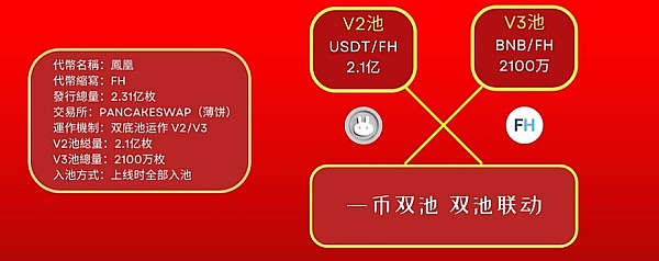 市场风声鹤唳：FTX清算阴云笼罩Solana
