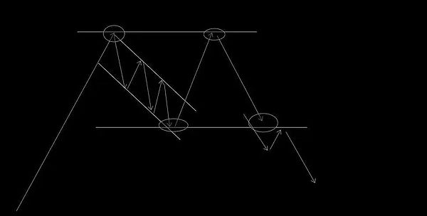 MetaMask终于放大招：一个钱包通吃所有主流公链的时代来了