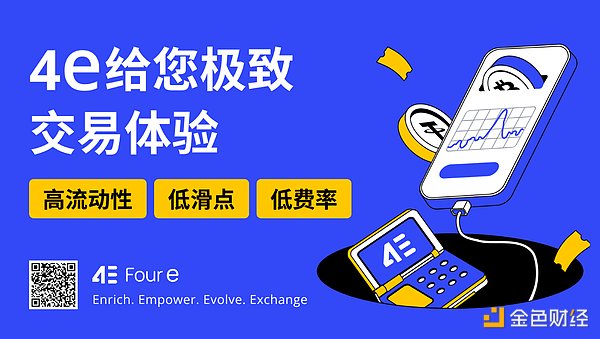 加密市场本周风云：FTX风暴、SHIB梦想与ETF曙光