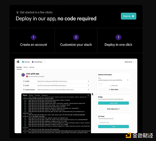 加密货币市场迎来狂欢季：这些币种你关注了吗？