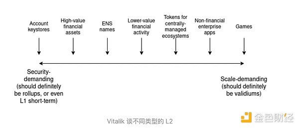 莱特币能否重拾辉煌？70美元大关成关键转折点