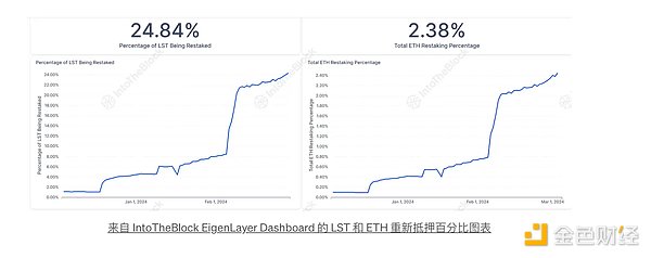VIB代币暴涨背后：一场技术与市场心理的完美风暴