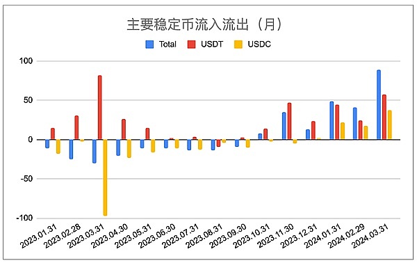 Web3盛会TOKEN2049新加坡站点燃加密圈热情
