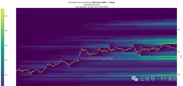 FUNToken暴涨背后：揭秘这个游戏娱乐帝国的崛起密码