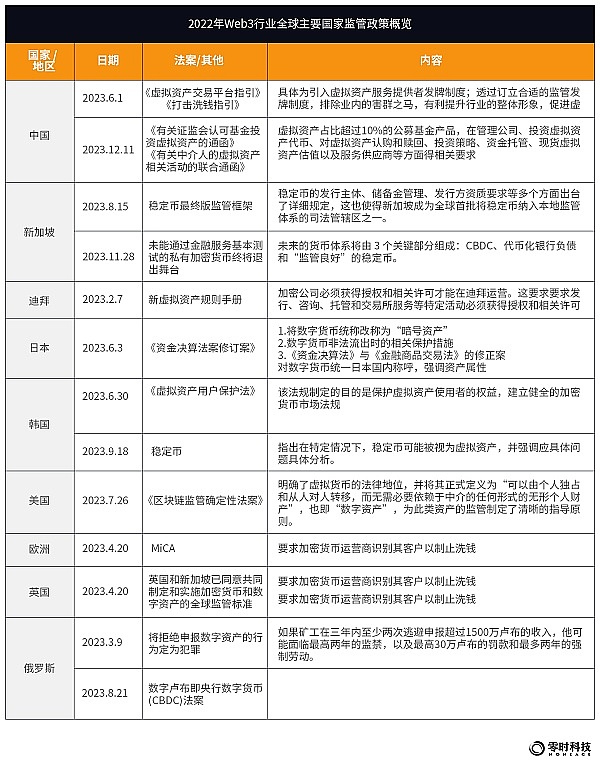 以太坊1800多单大获全胜！30点利润稳稳落袋