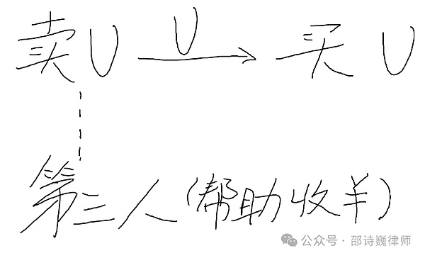 日本金融巨头SBI的加密雄心：一场传统与创新的精彩博弈