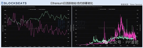 币股融合新篇章：从数字黄金到价值引擎的华丽转身