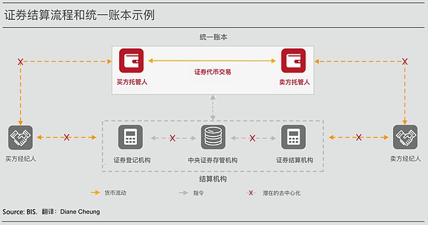 佩佩币9月颓势难改？三大关键信号揭示熊市还将延续