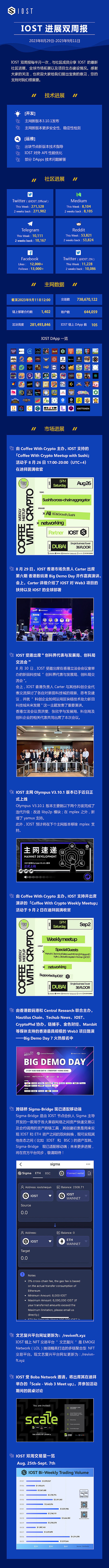 比特币2024：狂欢还是泡沫？一场关于加密货币命运的激烈争辩