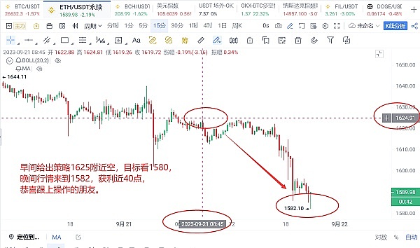 加密货币争霸赛：谁将率先突破1美元的心理关口？