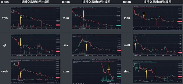 中通快递逆势增长：23亿净利润背后藏着什么秘密？